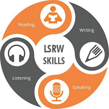 Language tests